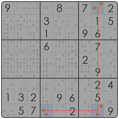 how to solve medium level sudoku